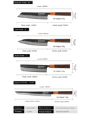 Kit Facas Roosevelt Esparta® - Facas Aço Damascus